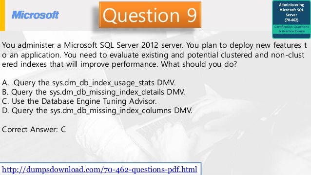 Sql Server 2012 Query Performance Tuning Pdf